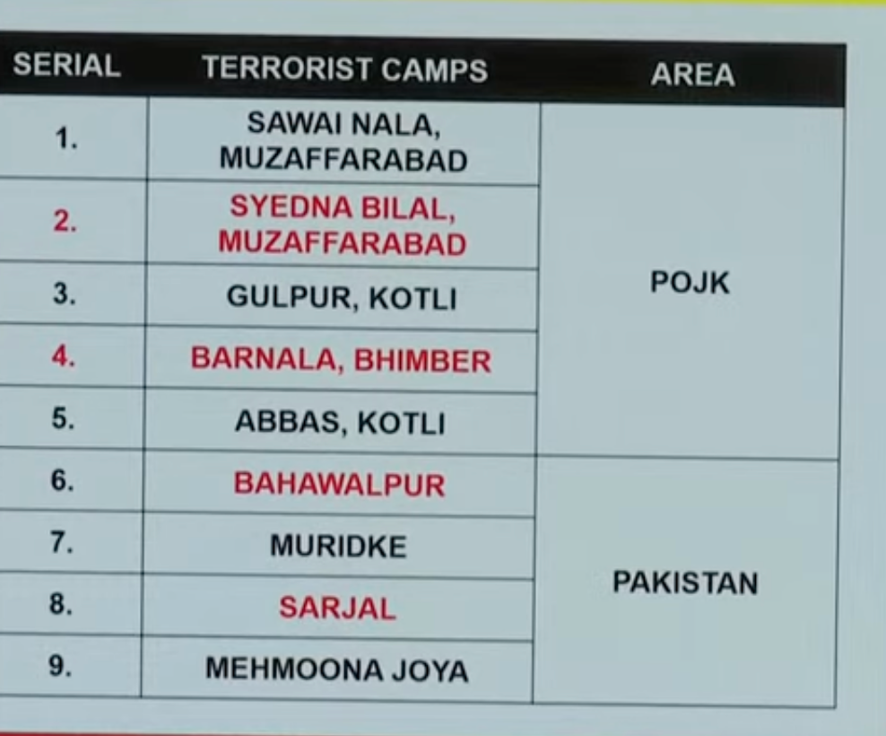 Screenshot 2025 05 11 at 6.40.32 PM